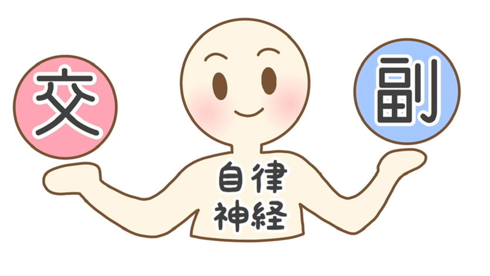 自律神経が乱れると不調につながる