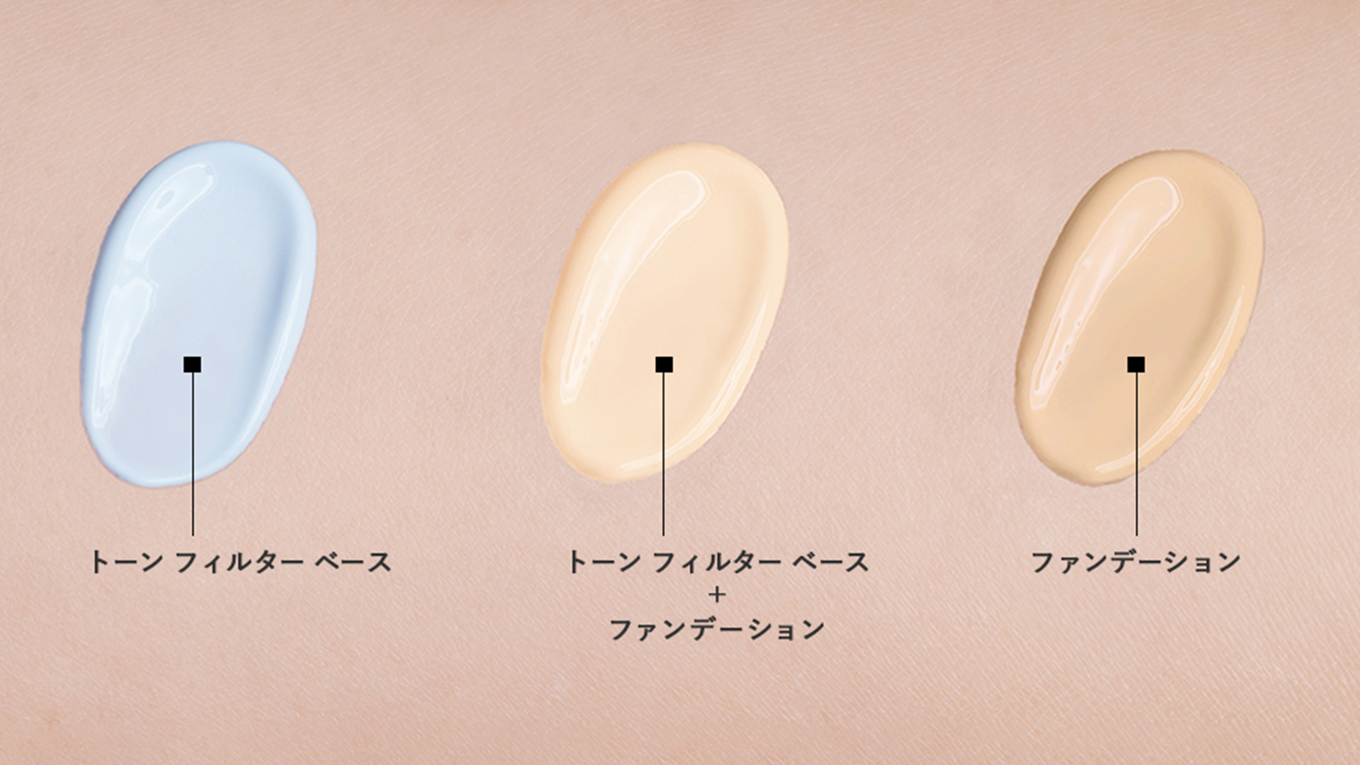 スキン セッティング トーン フィルター ベースの特徴