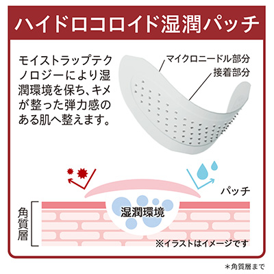ハイドロコロイド湿潤パッチ